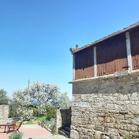 Gospodarstwo wiejskie Perdidas